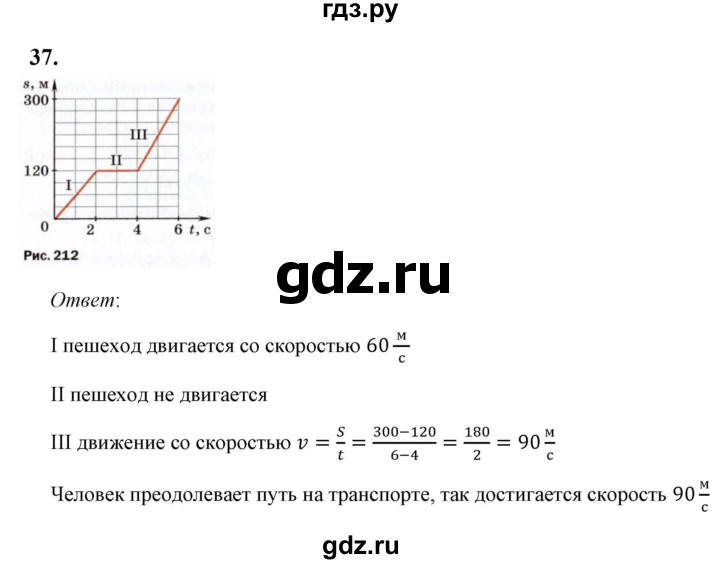 ГДЗ по физике 7 класс  Перышкин  Базовый уровень задача - 37, Решебник к учебнику 2023 (Просвещение)
