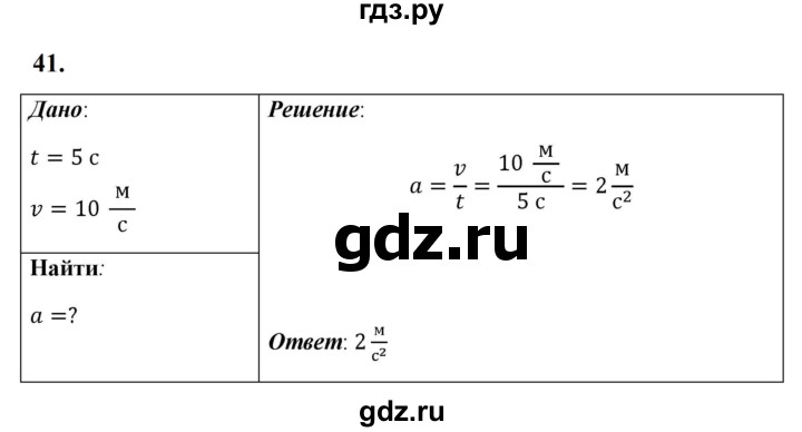 ГДЗ по физике 7 класс  Перышкин  Базовый уровень задача - 41, Решебник к учебнику 2023 (Просвещение)