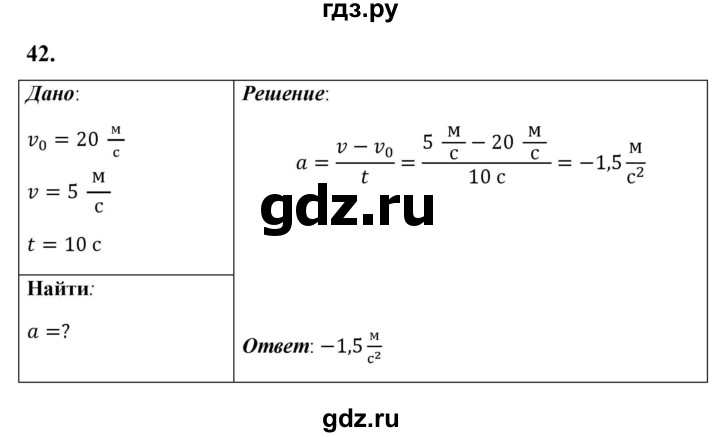 ГДЗ по физике 7 класс  Перышкин  Базовый уровень задача - 42, Решебник к учебнику 2023 (Просвещение)