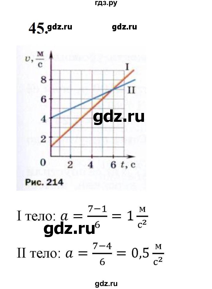 ГДЗ по физике 7 класс  Перышкин  Базовый уровень задача - 45, Решебник к учебнику 2023 (Просвещение)