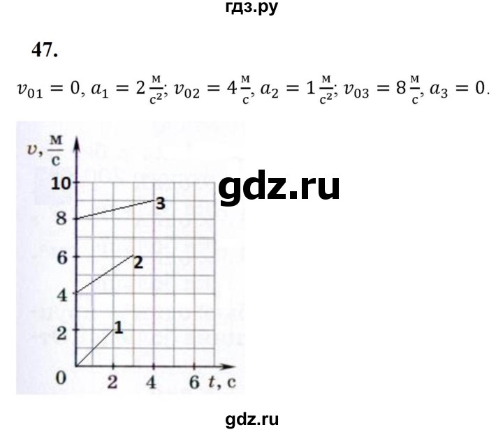ГДЗ по физике 7 класс  Перышкин  Базовый уровень задача - 47, Решебник к учебнику 2023 (Просвещение)