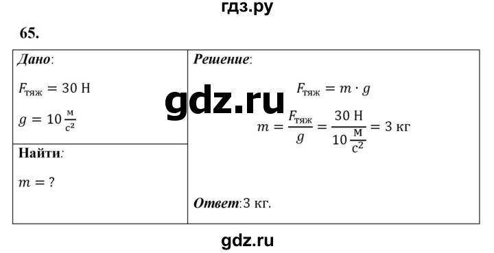 ГДЗ по физике 7 класс  Перышкин  Базовый уровень задача - 65, Решебник к учебнику 2023 (Просвещение)