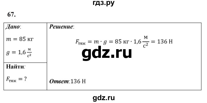 ГДЗ по физике 7 класс  Перышкин  Базовый уровень задача - 67, Решебник к учебнику 2023 (Просвещение)
