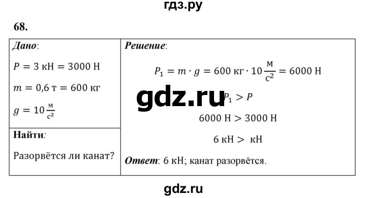 ГДЗ по физике 7 класс  Перышкин  Базовый уровень задача - 68, Решебник к учебнику 2023 (Просвещение)
