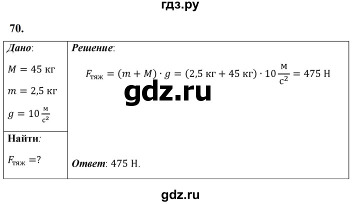 ГДЗ по физике 7 класс  Перышкин  Базовый уровень задача - 70, Решебник к учебнику 2023 (Просвещение)