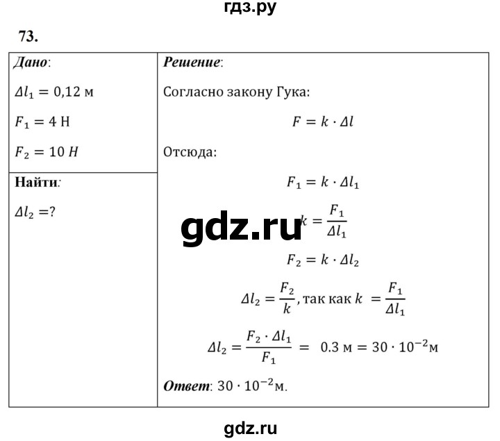 ГДЗ по физике 7 класс  Перышкин  Базовый уровень задача - 73, Решебник к учебнику 2023 (Просвещение)