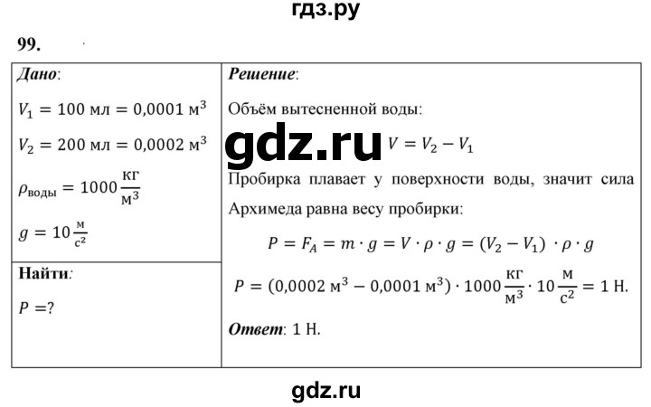 ГДЗ по физике 7 класс  Перышкин  Базовый уровень задача - 99, Решебник к учебнику 2023 (Просвещение)