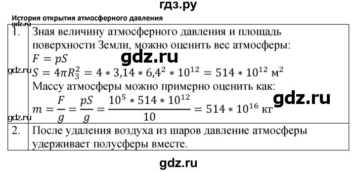 ГДЗ по физике 7 класс  Перышкин  Базовый уровень это любопытно - стр. 144, Решебник к учебнику 2023 (Просвещение)