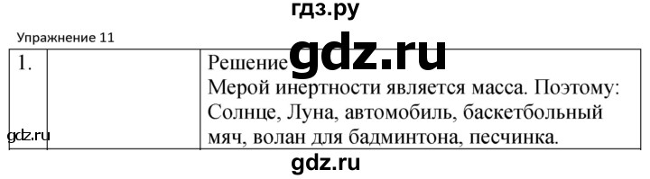 ГДЗ по физике 7 класс  Перышкин  Базовый уровень §21 / упражнение 11 - 1, Решебник к учебнику 2023 (Просвещение)