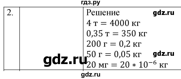 ГДЗ по физике 7 класс  Перышкин  Базовый уровень §21 / упражнение 11 - 2, Решебник к учебнику 2023 (Просвещение)