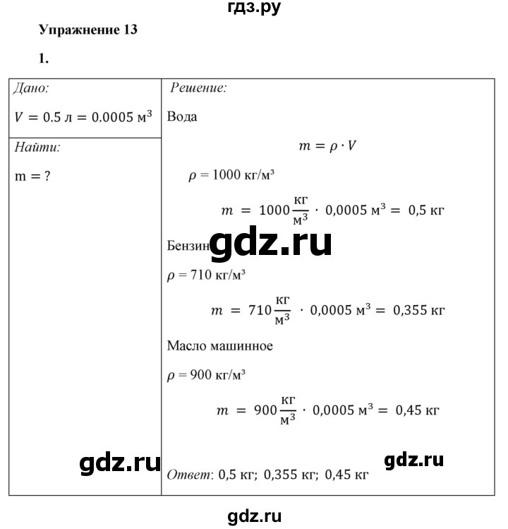 ГДЗ по физике 7 класс  Перышкин  Базовый уровень §24 / упражнение 13 - 1, Решебник к учебнику 2023 (Просвещение)