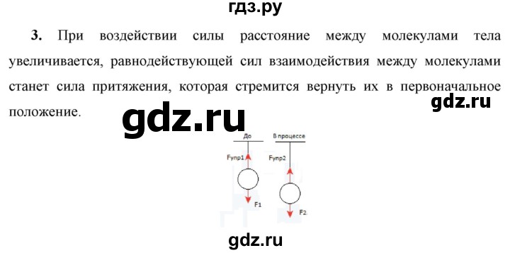 ГДЗ по физике 7 класс  Перышкин  Базовый уровень §27 / упражнение 15 - 3, Решебник к учебнику 2023 (Просвещение)