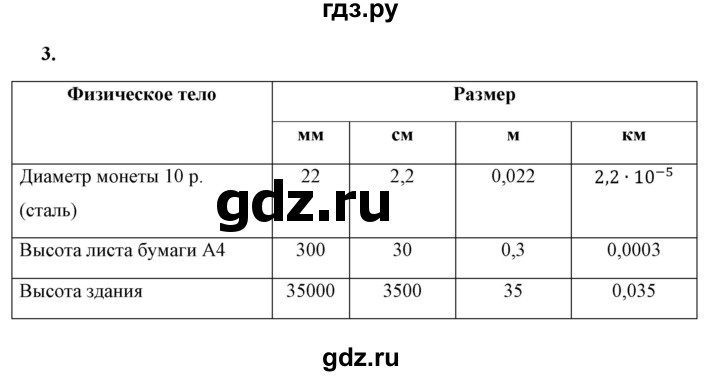 ГДЗ по физике 7 класс  Перышкин  Базовый уровень §4 / упражнение 1 - 3, Решебник к учебнику 2023 (Просвещение)