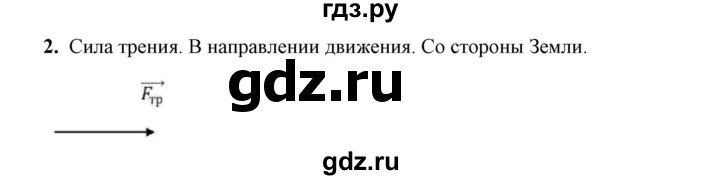 ГДЗ по физике 7 класс  Перышкин  Базовый уровень §33 / обсуди с товарищами - 2, Решебник к учебнику 2023 (Просвещение)