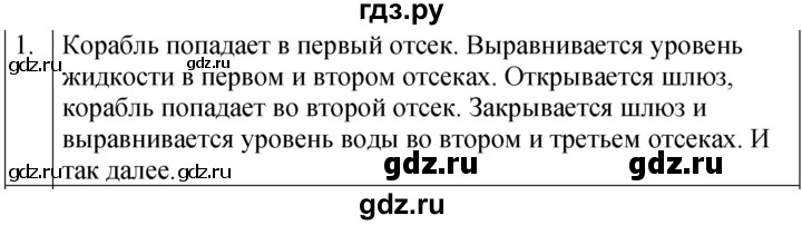 ГДЗ по физике 7 класс  Перышкин  Базовый уровень §40 / обсуди с товарищами - 1, Решебник к учебнику 2023 (Просвещение)