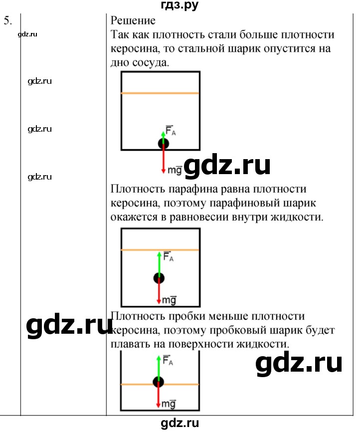 ГДЗ по физике 7 класс  Перышкин  Базовый уровень §48 / упражнение 30 - 5, Решебник к учебнику 2023 (Просвещение)