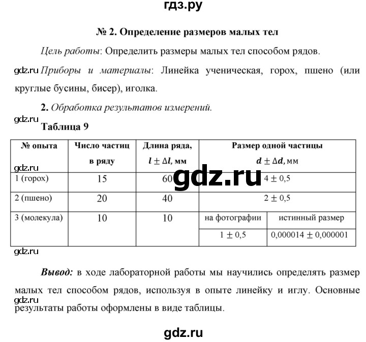 ГДЗ по физике 7 класс  Перышкин  Базовый уровень лабораторная работа - 2, Решебник к учебнику 2023 (Просвещение)