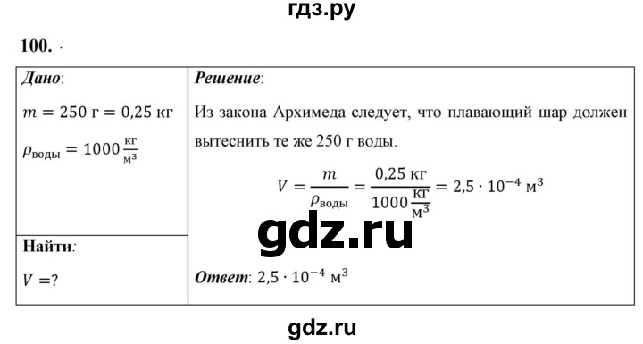 ГДЗ по физике 7 класс  Перышкин  Базовый уровень задача - 100, Решебник к учебнику 2023 (Просвещение)