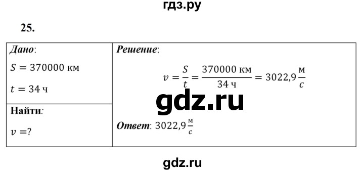 ГДЗ по физике 7 класс  Перышкин  Базовый уровень задача - 25, Решебник к учебнику 2023 (Просвещение)