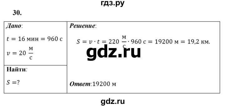 ГДЗ по физике 7 класс  Перышкин  Базовый уровень задача - 30, Решебник к учебнику 2023 (Просвещение)