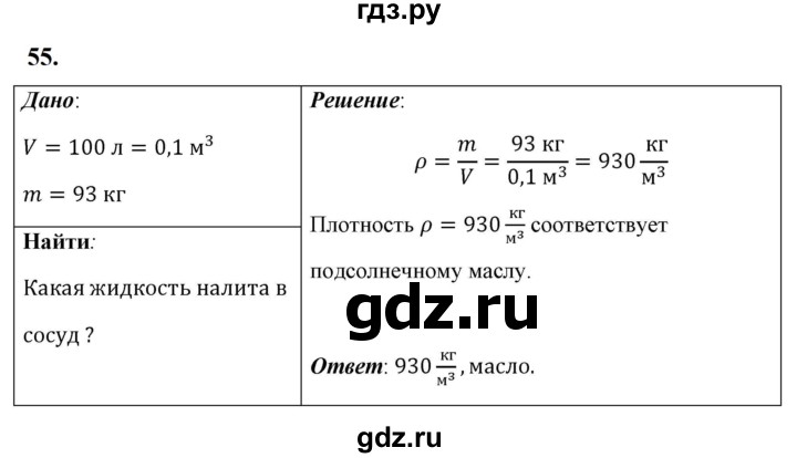 ГДЗ по физике 7 класс  Перышкин  Базовый уровень задача - 55, Решебник к учебнику 2023 (Просвещение)