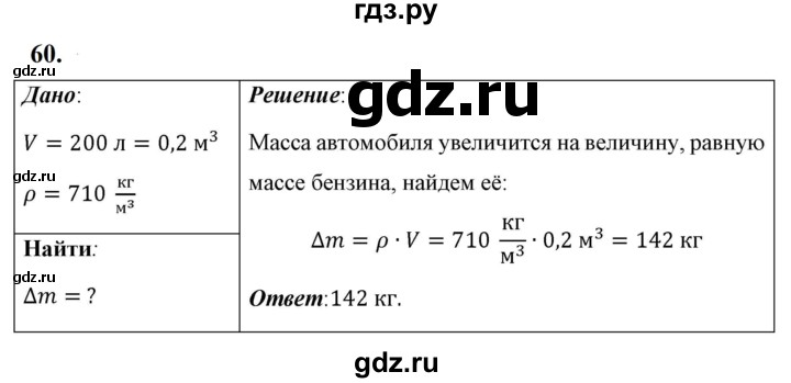 ГДЗ по физике 7 класс  Перышкин  Базовый уровень задача - 60, Решебник к учебнику 2023 (Просвещение)