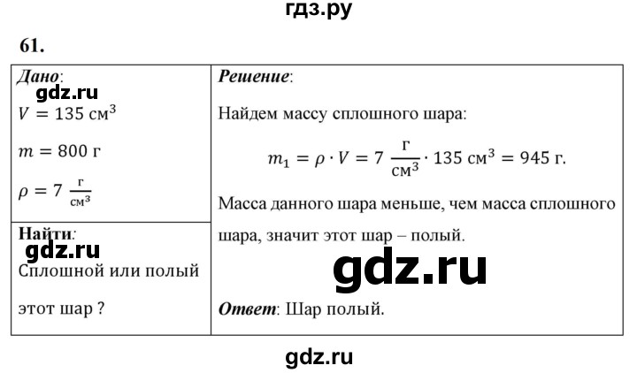 ГДЗ по физике 7 класс  Перышкин  Базовый уровень задача - 61, Решебник к учебнику 2023 (Просвещение)