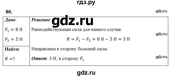 ГДЗ по физике 7 класс  Перышкин  Базовый уровень задача - 80, Решебник к учебнику 2023 (Просвещение)
