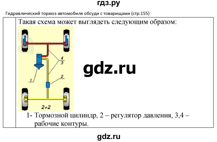 ГДЗ по физике 7 класс  Перышкин  Базовый уровень это любопытно - стр. 155, Решебник к учебнику 2023 (Просвещение)