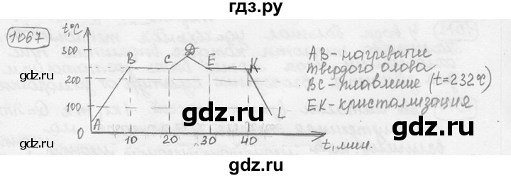 ГДЗ по физике 7‐9 класс Лукашик сборник задач  номер - 1067, решебник