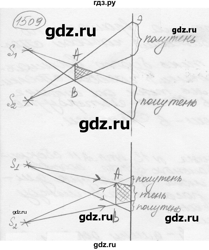 ГДЗ по физике 7‐9 класс Лукашик сборник задач  номер - 1509, решебник