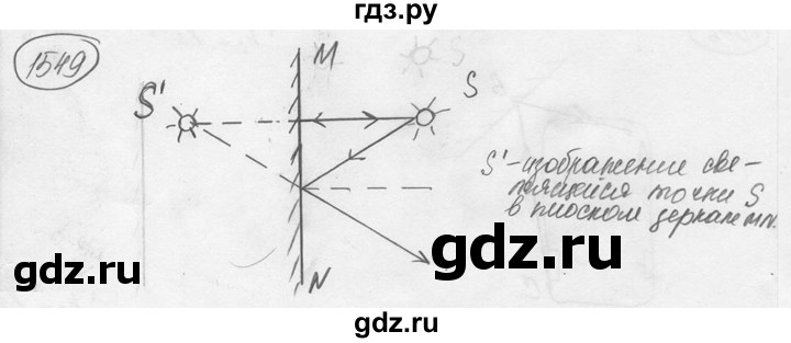 ГДЗ по физике 7‐9 класс Лукашик сборник задач  номер - 1549, решебник