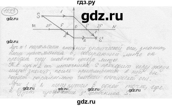 ГДЗ по физике 7‐9 класс Лукашик сборник задач  номер - 1593, решебник