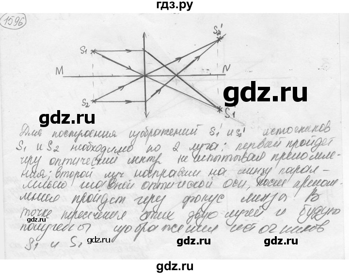 ГДЗ по физике 7‐9 класс Лукашик сборник задач  номер - 1596, решебник