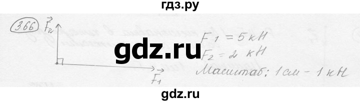 ГДЗ по физике 7‐9 класс Лукашик сборник задач  номер - 366, решебник