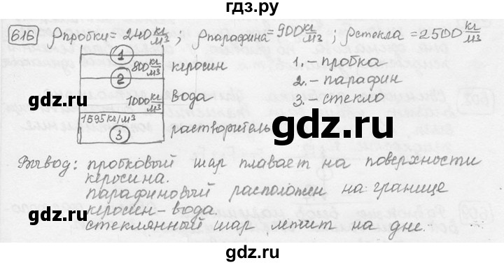 ГДЗ по физике 7‐9 класс Лукашик сборник задач  номер - 616, решебник