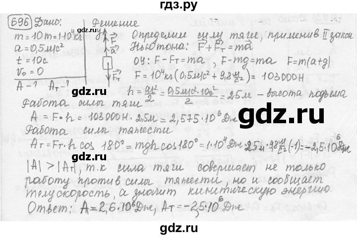 ГДЗ по физике 7‐9 класс Лукашик сборник задач  номер - 696, решебник