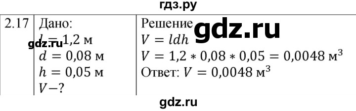 ГДЗ по физике 7‐9 класс Лукашик сборник задач  §2 - 2.17 [28], Решебник 2023