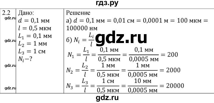 ГДЗ по физике 7‐9 класс Лукашик сборник задач  §2 - 2.2 [15], Решебник 2023