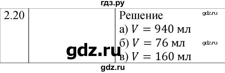 ГДЗ по физике 7‐9 класс Лукашик сборник задач  §2 - 2.20 [31], Решебник 2023