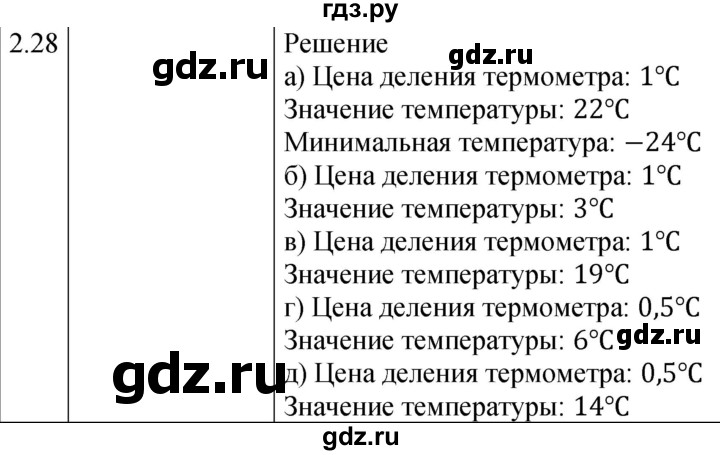 ГДЗ по физике 7‐9 класс Лукашик сборник задач  §2 - 2.28 [39], Решебник 2023