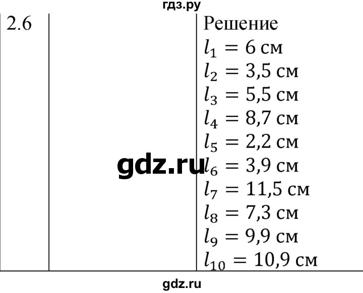 ГДЗ по физике 7‐9 класс Лукашик сборник задач  §2 - 2.6 [19], Решебник 2023