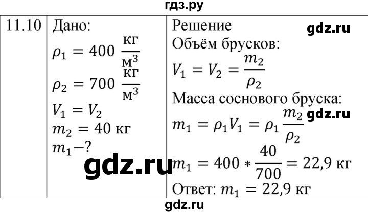 ГДЗ по физике 7‐9 класс Лукашик сборник задач  §11 - 11.10 [237], Решебник 2023