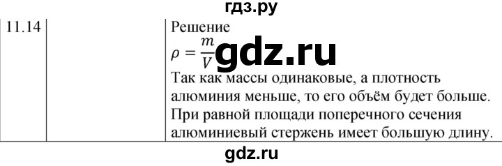 ГДЗ по физике 7‐9 класс Лукашик сборник задач  §11 - 11.14 [241], Решебник 2023