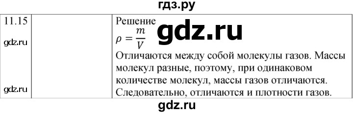 ГДЗ по физике 7‐9 класс Лукашик сборник задач  §11 - 11.15 [242], Решебник 2023