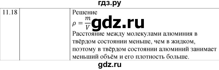 ГДЗ по физике 7‐9 класс Лукашик сборник задач  §11 - 11.18 [245], Решебник 2023