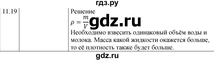 ГДЗ по физике 7‐9 класс Лукашик сборник задач  §11 - 11.19⁰ [246⁰], Решебник 2023