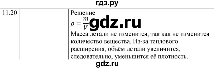 ГДЗ по физике 7‐9 класс Лукашик сборник задач  §11 - 11.20 [247], Решебник 2023