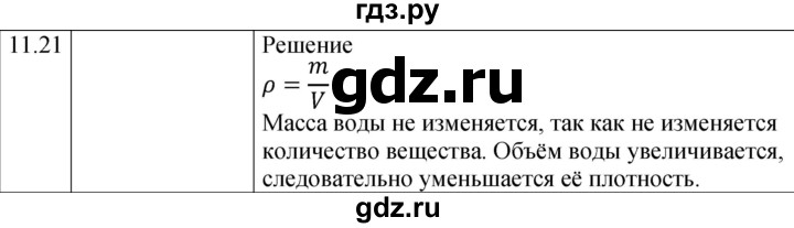 ГДЗ по физике 7‐9 класс Лукашик сборник задач  §11 - 11.21 [248], Решебник 2023