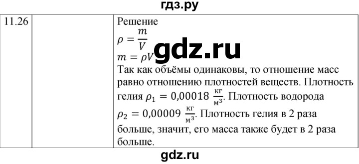 ГДЗ по физике 7‐9 класс Лукашик сборник задач  §11 - 11.26 [253], Решебник 2023